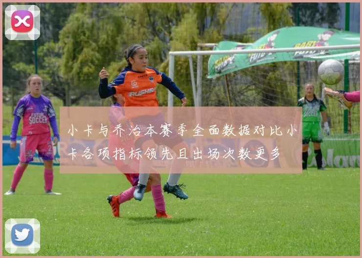 小卡与乔治本赛季全面数据对比小卡各项指标领先且出场次数更多